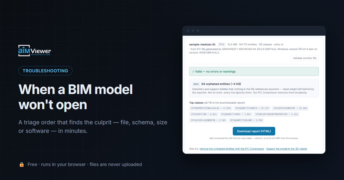BIM model not opening: the four causes and how to tell them apart