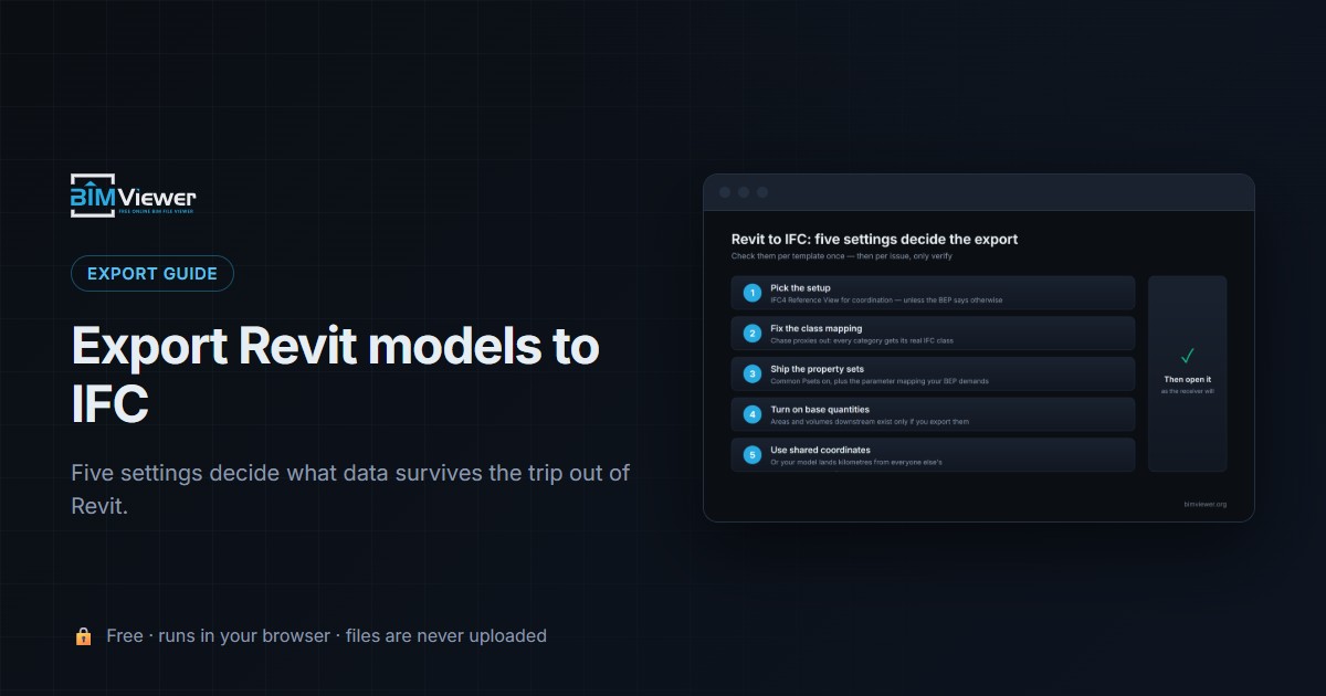 How to export Revit models to IFC (settings that matter)