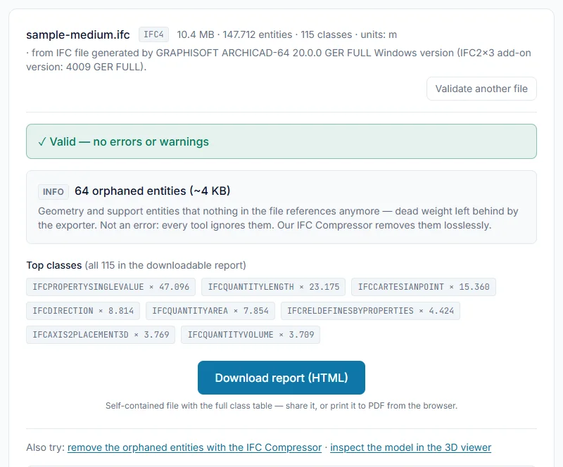 BIM model audit result: findings grouped by severity with a downloadable HTML report